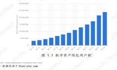 探索加密货币的赚钱方式